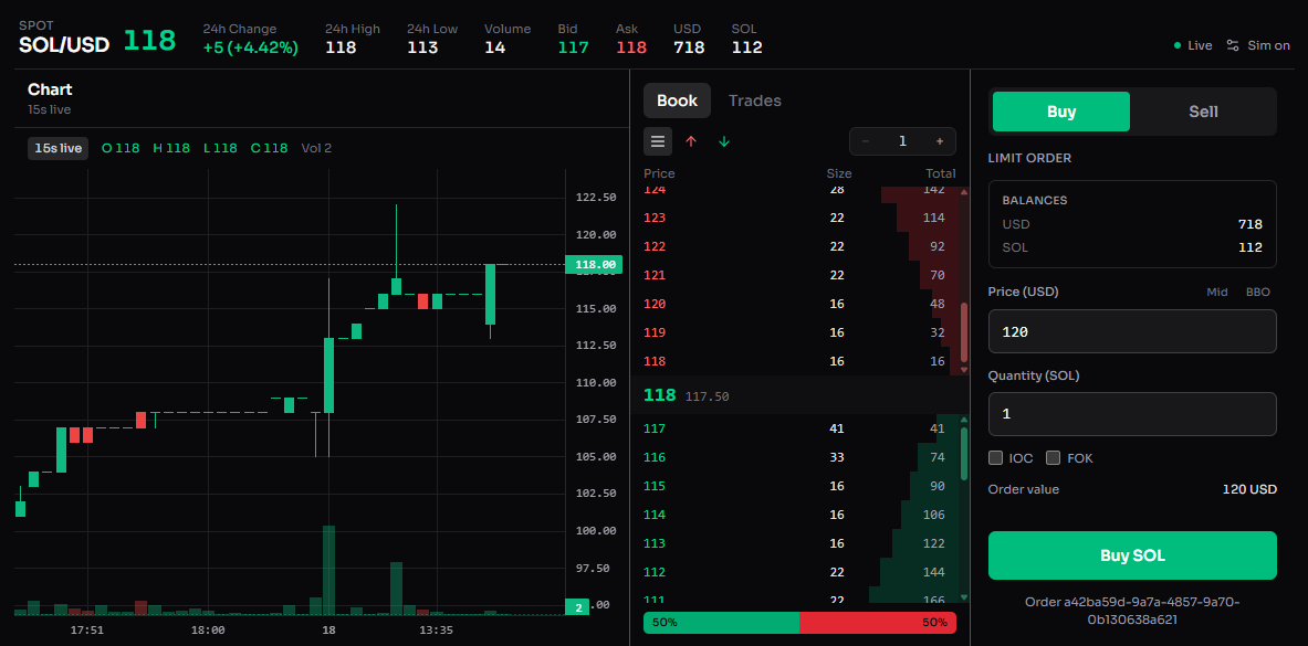 PaperDesk trading desk showing the SOL USD order book and balances